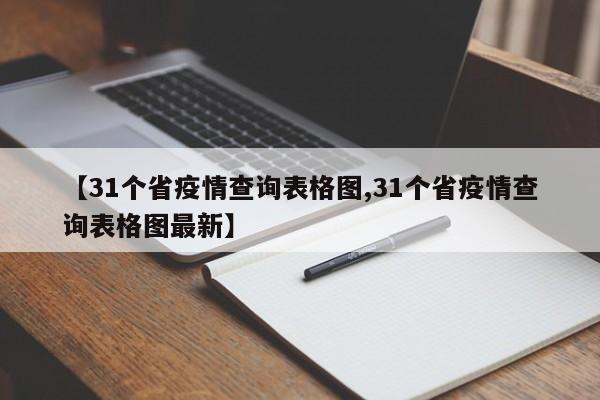 【31个省疫情查询表格图,31个省疫情查询表格图最新】