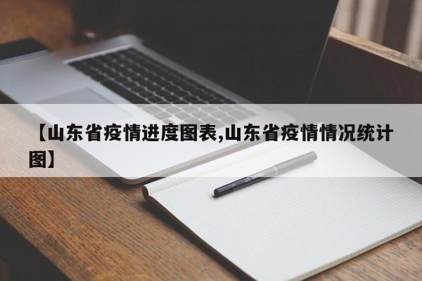 【山东省疫情进度图表,山东省疫情情况统计图】